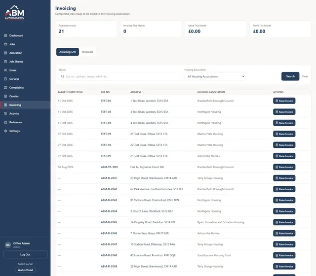 Invoicing. Completed jobs waiting to be billed, with the month’s invoiced value and profit, each one raised from its job and sent to Xero.