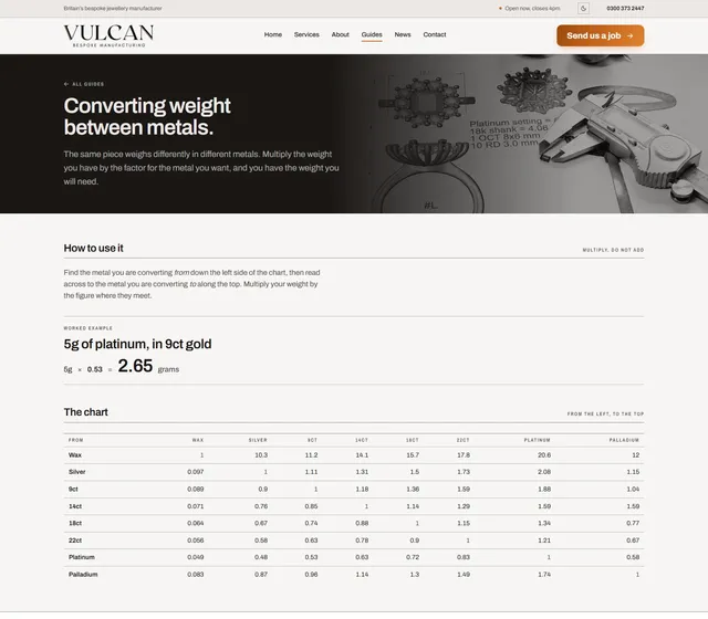 The metal conversion chart, with a worked example above it: multiply a weight in one metal by the factor to get the weight of the same piece in another.