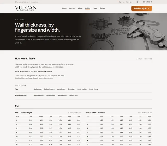 The wedding band size guide. Wall thickness by finger size and width for every profile, set out as real tables rather than an image, so they read on a phone and can be searched.
